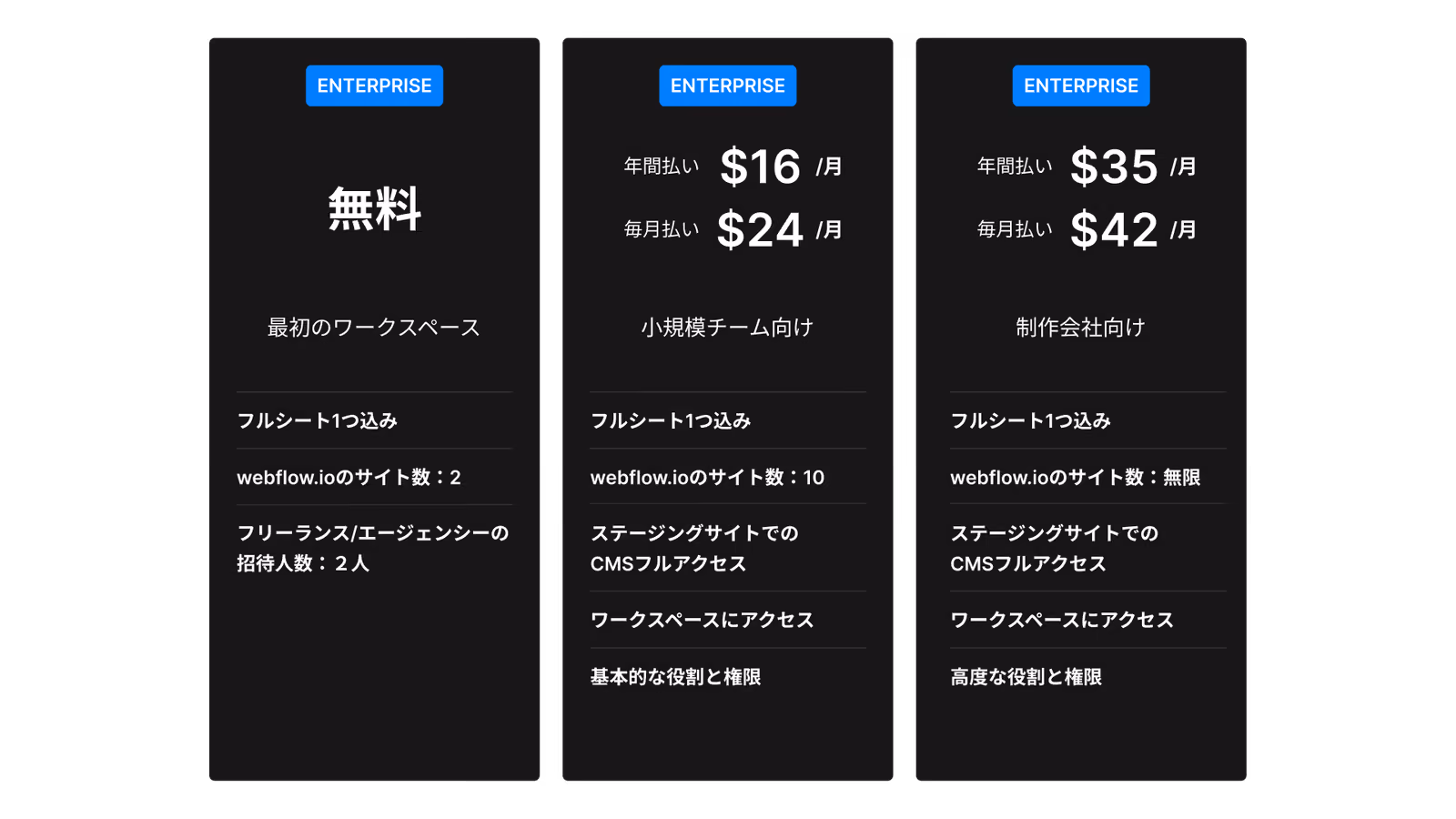 Webflowのフリーランサー・エージェンシー向けプラン表（記事執筆時点）