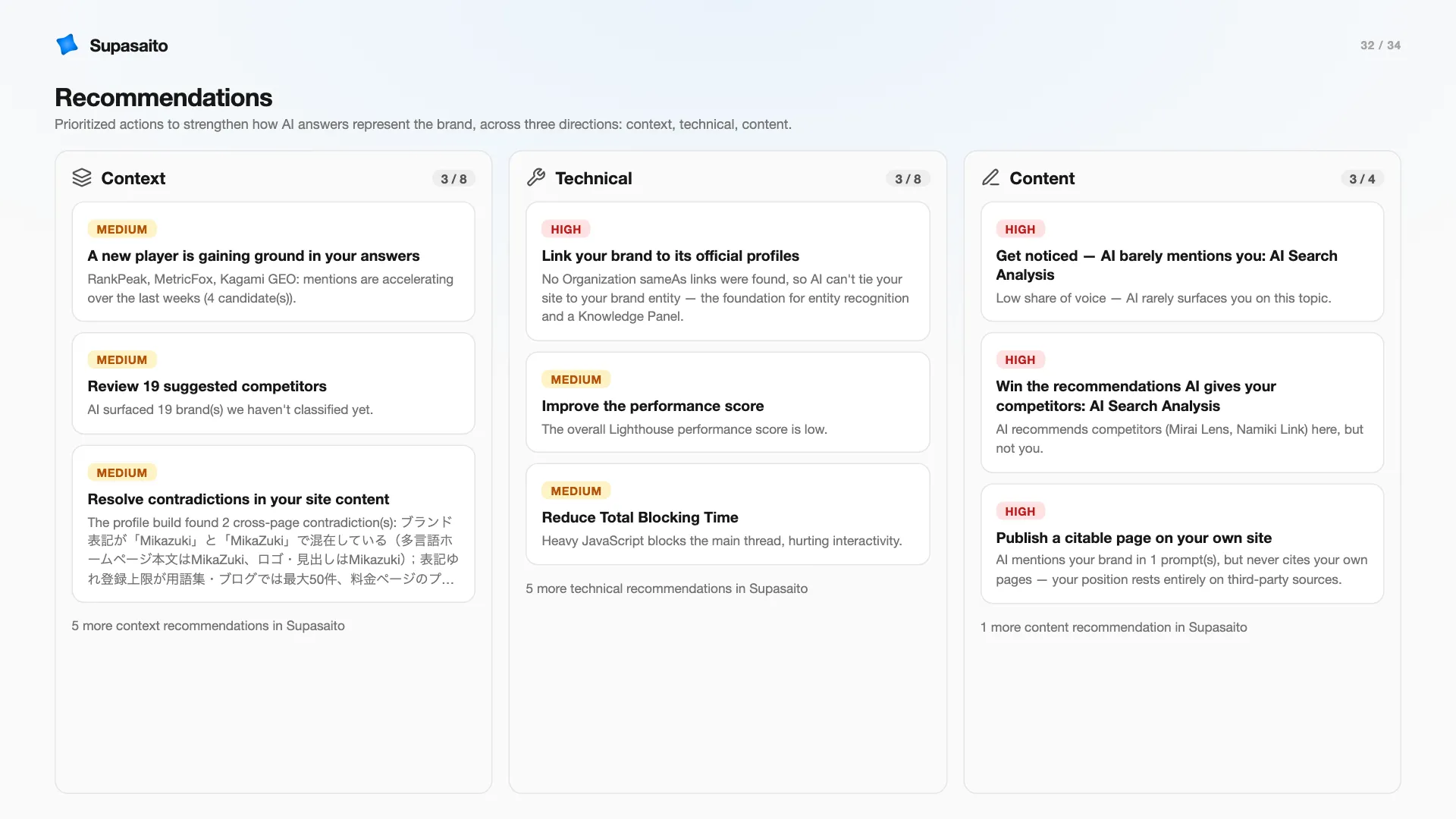 Demo slide 32 — recommendations