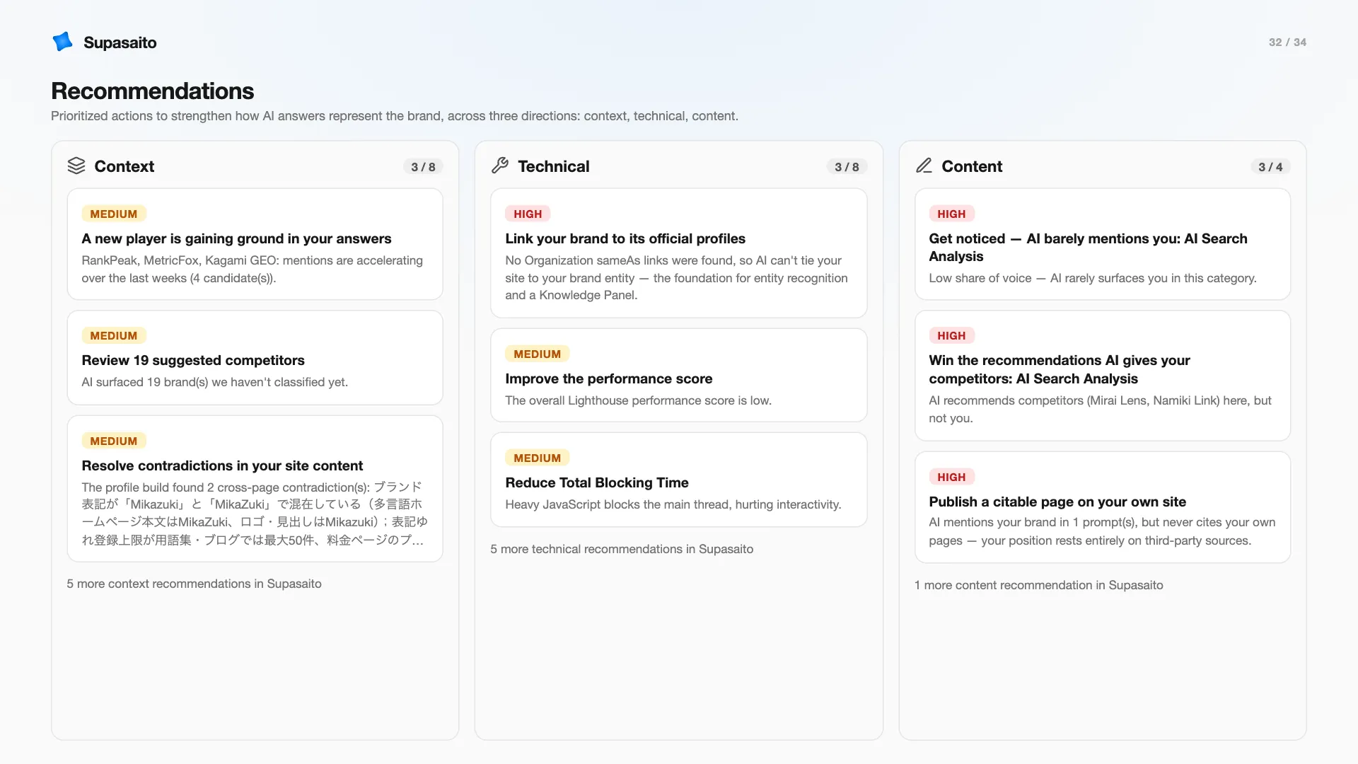Demo slide 32 — recommendations